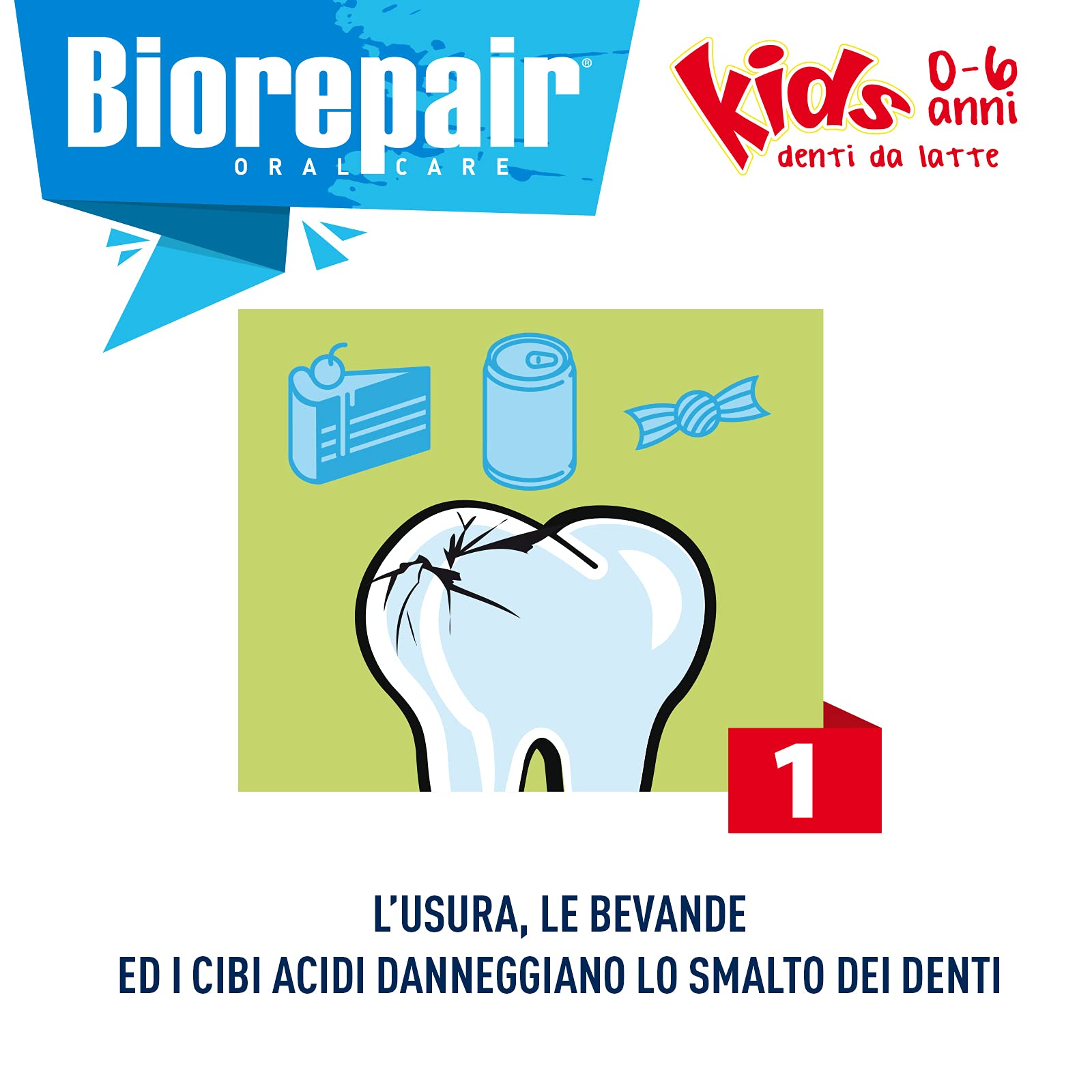 Biorepair Junior sur la brosse, routine quotidienne d'hygiène dentaire