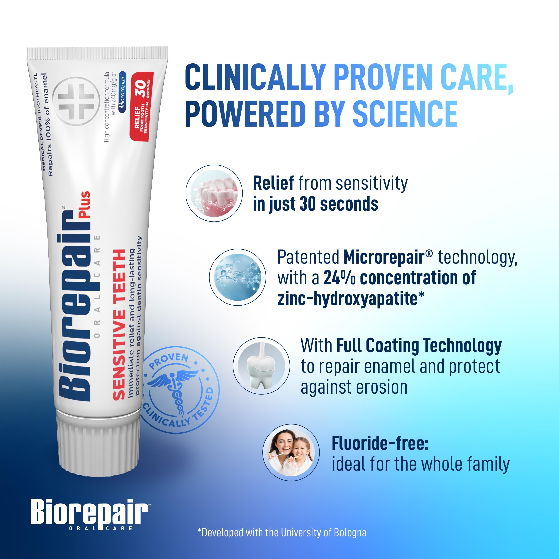 Biorepair Plus Sensitive innovations italiennes depuis 1961: fiabilité et technologie.