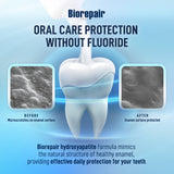 Biorepair sans fluor, option douce pour l’hygiène quotidienne