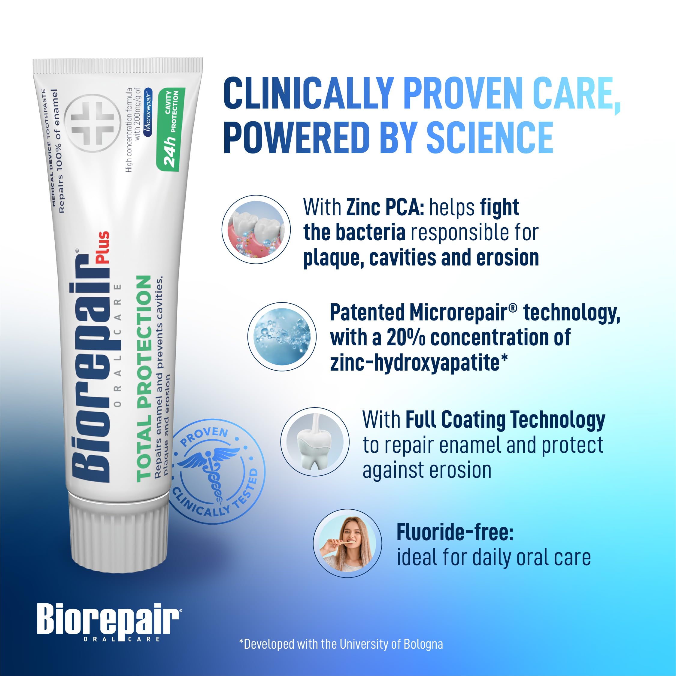 Biorepair Total Protection Plus: effet microRepair renforçant l’émail.