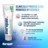 Biorepair Total Protection Plus: effet microRepair renforçant l’émail.