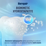 Biorepair zinc PCA et Xylitol, action nocturne contre les bactéries et la plaque