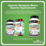 BioSchwartz gelules huile coco détail, formulation pure et non raffinée.