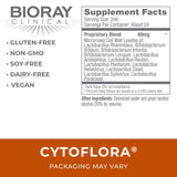 BIORAY CytoFlora, gouttes dosage, prise à jeun pour soutenir l'immunité et le bien-être intestinal.