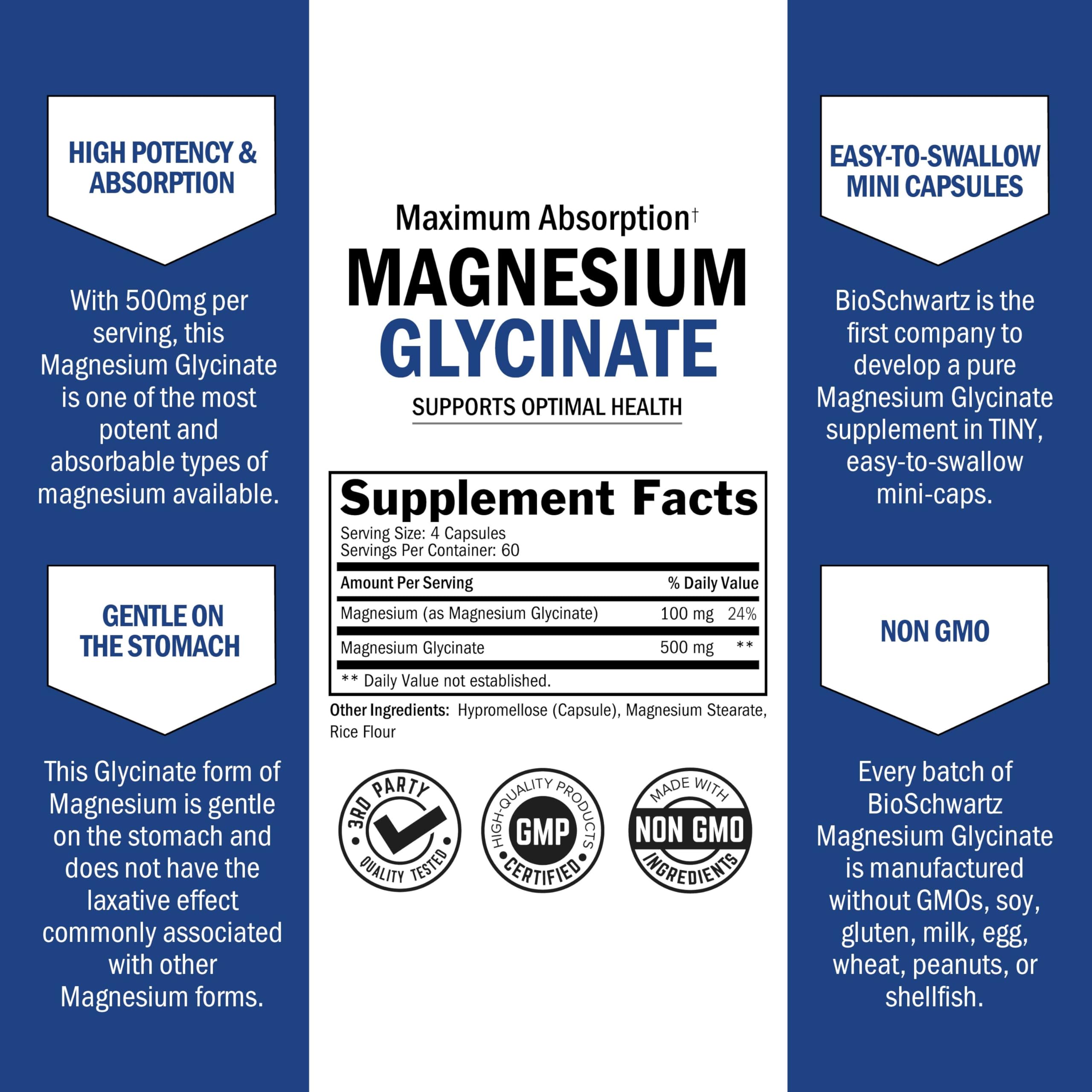 BioSchwartz Magnésium Glycinate – absorption optimale, bénéfice potentiel pour le bien‑être quotidien.