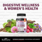 BioSchwartz actee-grappes-noires-trefle-rouge — herbes bénéfiques pour le bien-être féminin.