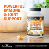 BioSchwartz Bioperine Absorption – démonstration visuelle d'une absorption potentiellement améliorée