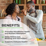 BioSchwartz Daily Probiotic, etiquette stable sans réfrigération pour déplacements.