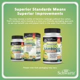 BioSchwartz Garcinia Cambogia – gélules faciles à avaler pour la gestion des envies