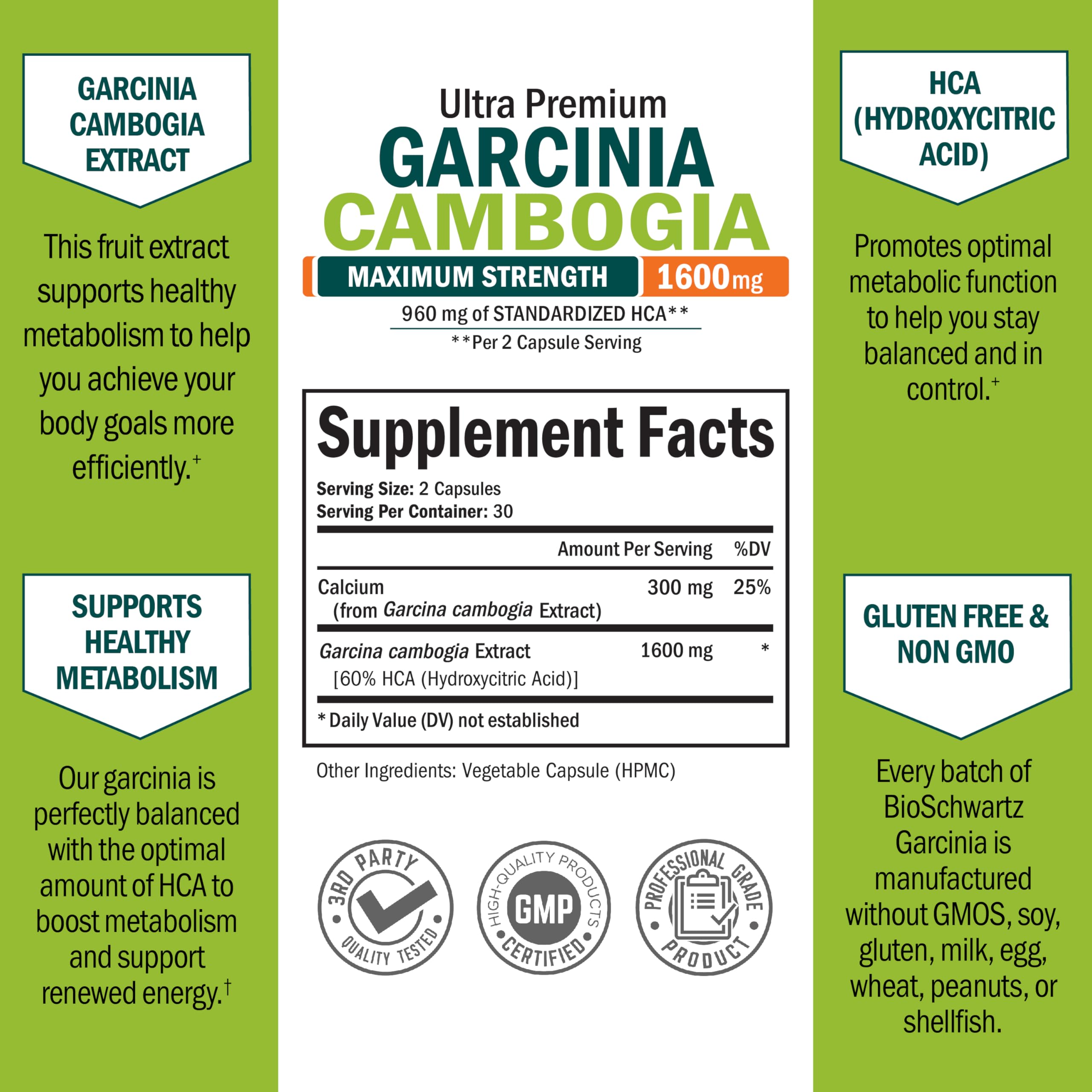 BioSchwartz Garcinia Cambogia – etiquette détaillée et informations sur la composition.