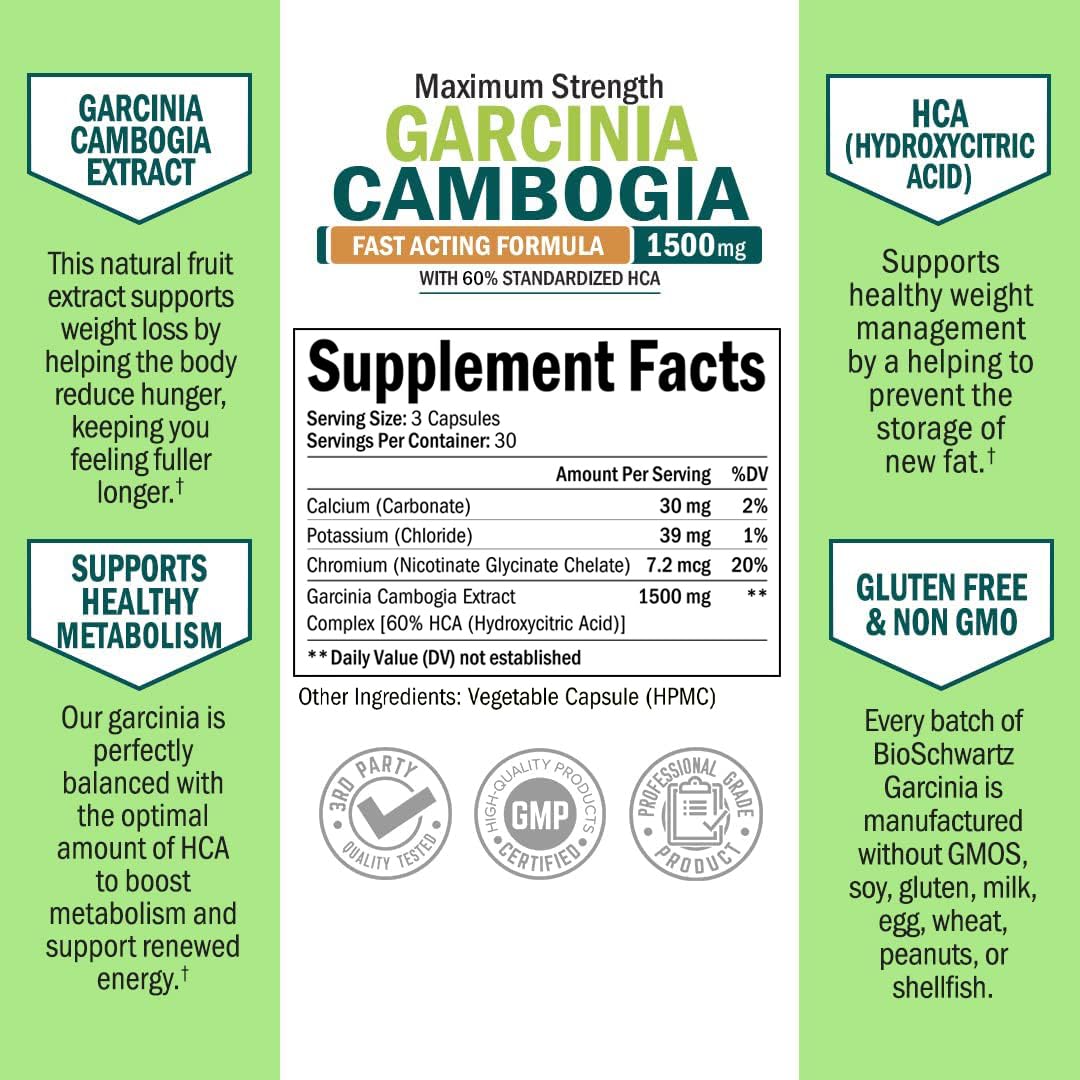 BioSchwartz Garcinia Cambogia – laboratoire et contrôle qualité garantissant sécurité