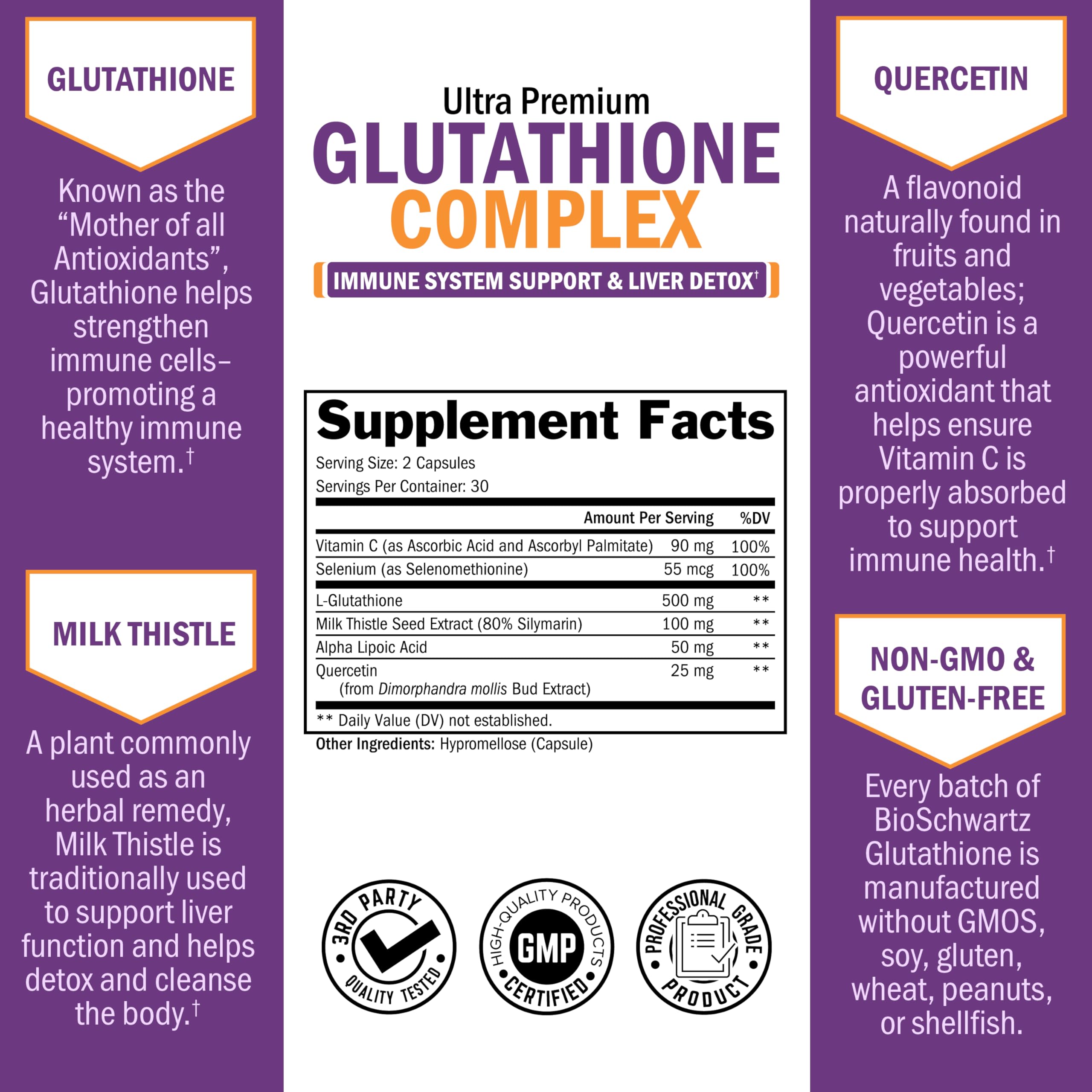 BioSchwartz Glutathione – acide alpha-lipoïque, action antioxydante globale