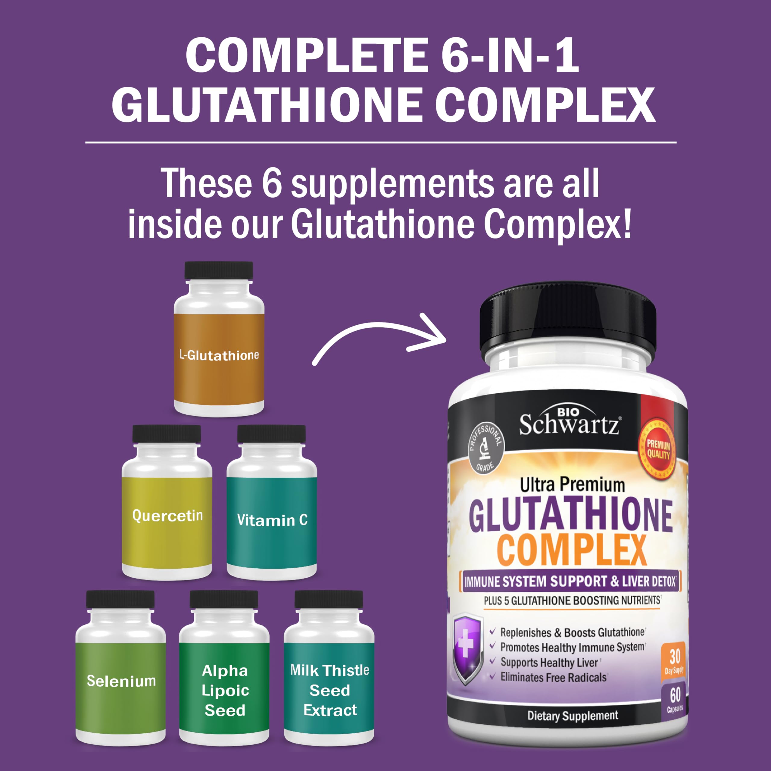 BioSchwartz Glutathione – capsules chardon Marie, antioxydant naturel