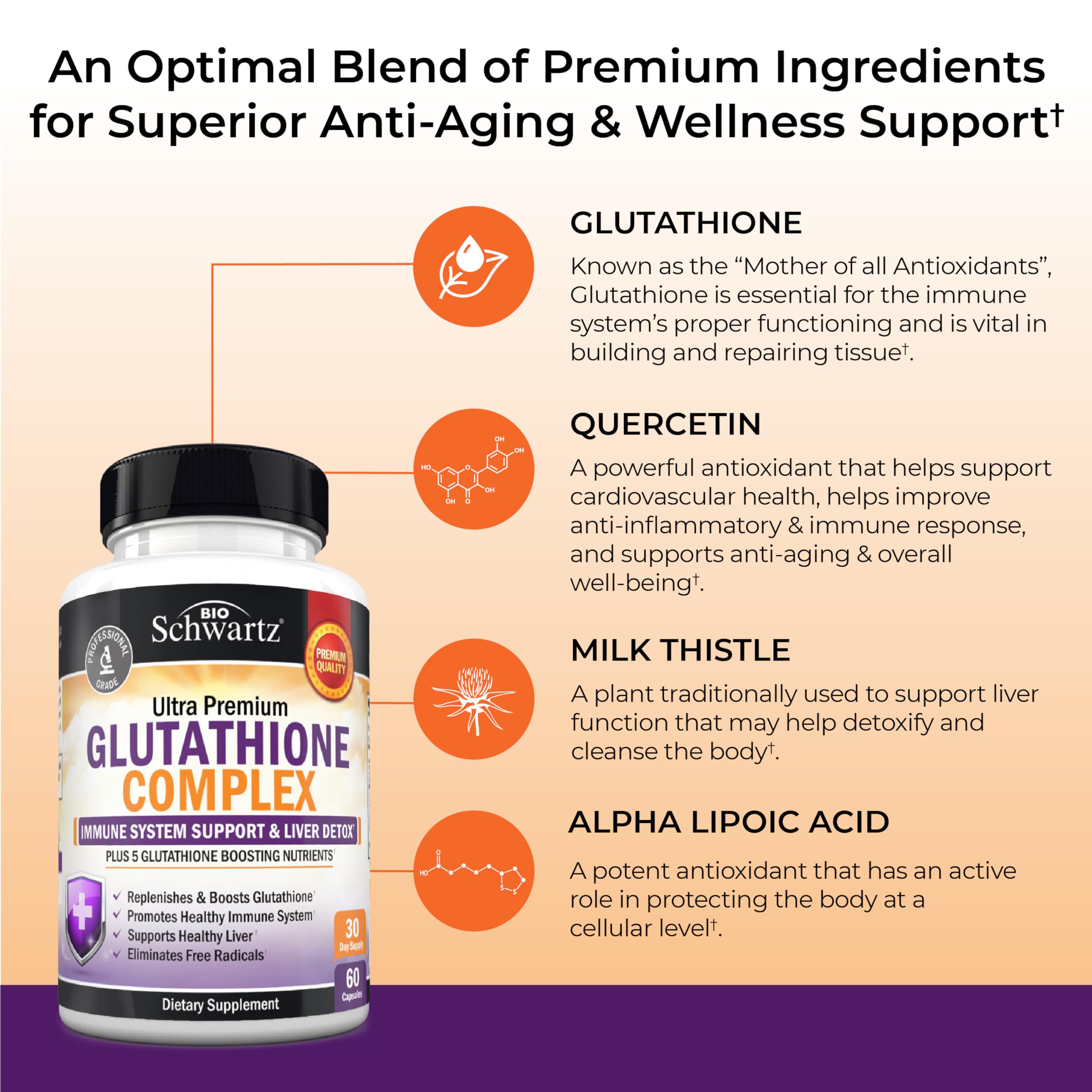 BioSchwartz Glutathione – soutien immunitaire potentiel grâce à la formule