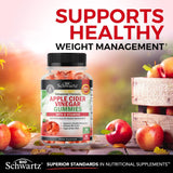 BioSchwartz Gommes Detox Digestion Immunité – pratique quotidienne