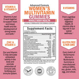 Gommes BioSchwartz santé os et sein: soutien potentiel pour la vitalité féminine.