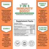 Zn et vitamines C et D dans BioSchwartz Immunité pour le soutien antioxydant.