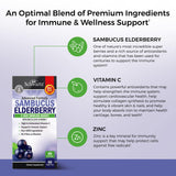 Ingrédients premium BioSchwartz Sureau, zinc et vitamine C.