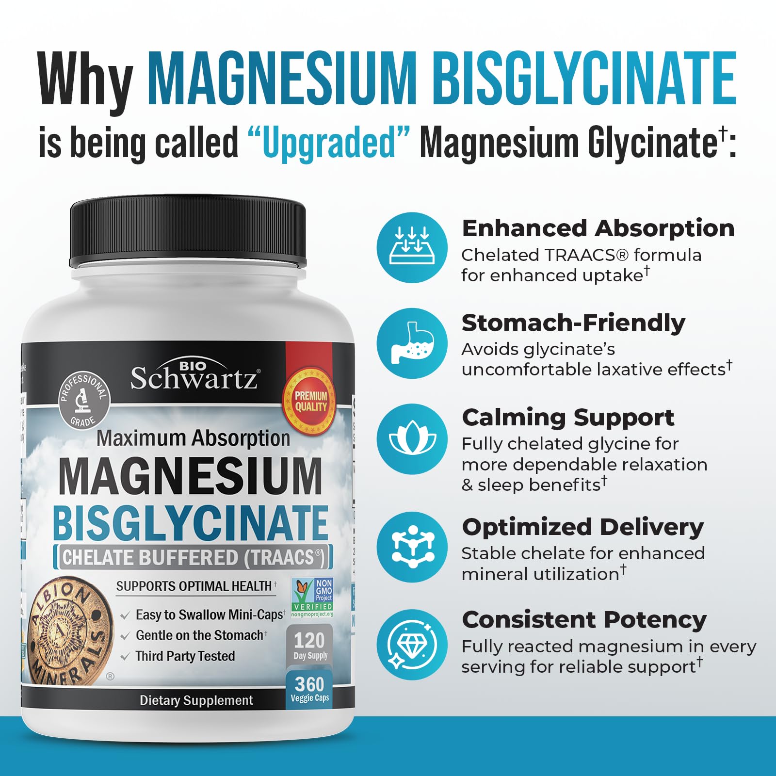 BioSchwartz Magnésium Bisglycinate, formule vegan, agréable sur l'estomac.