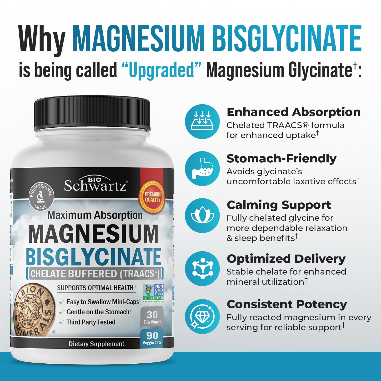 BioSchwartz magnésium bisglycinate – gélules minuscules favorisant une tolérance digestive optimale