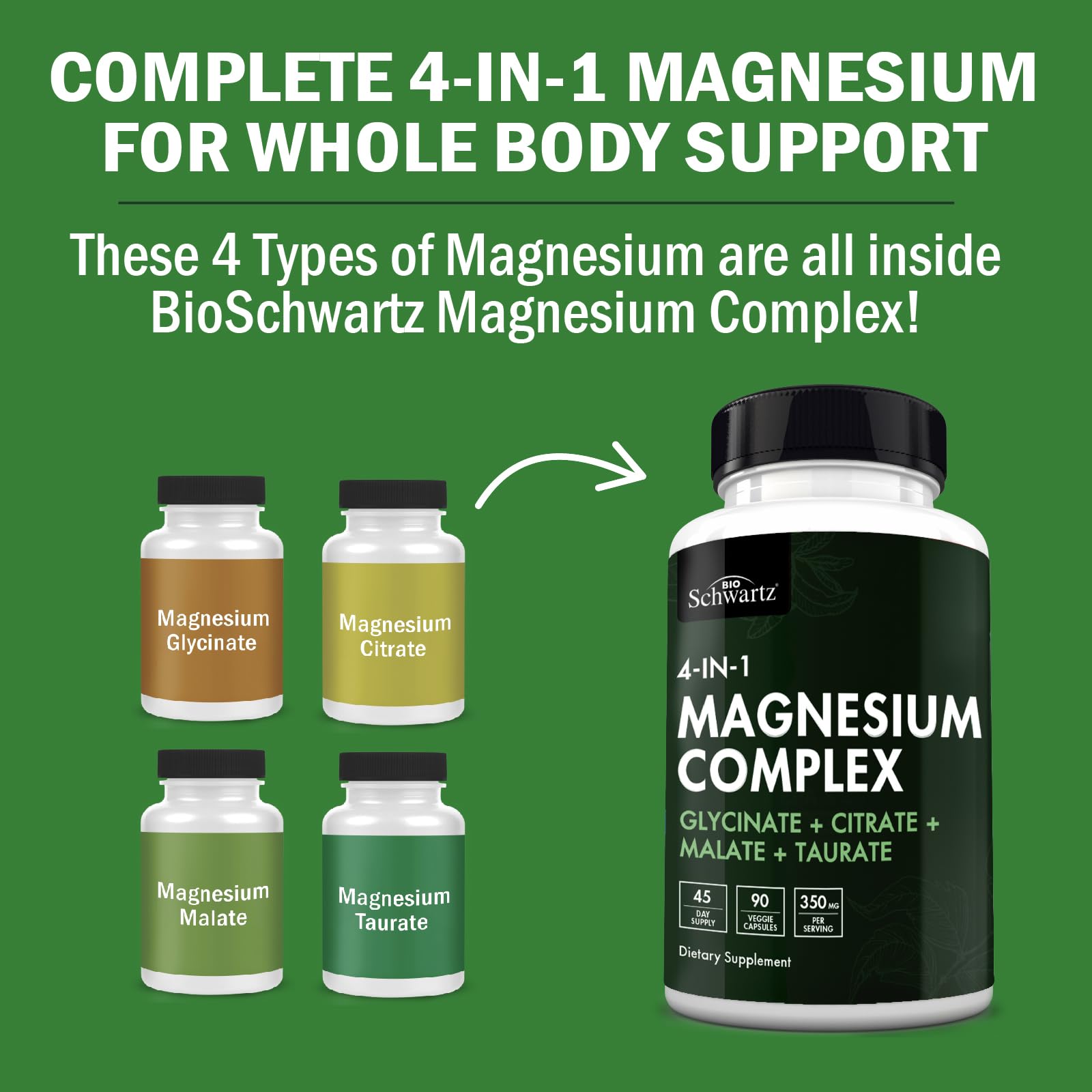 BioSchwartz Magnésium Complex – rituel matin avec ce complément pour démarrer.