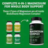 BioSchwartz Magnésium Complex – rituel matin avec ce complément pour démarrer.