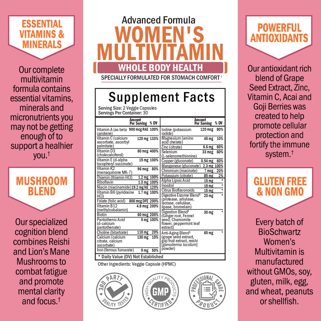BioSchwartz Multivitamine Femmes – antioxydants-peau: peau saine et éclat possible.