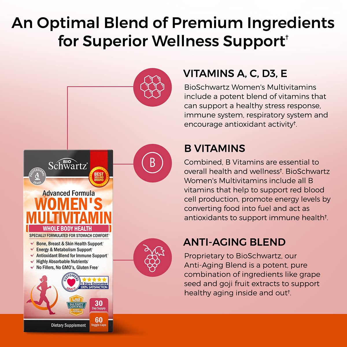 BioSchwartz Multivitamine Femmes – sante-nerveuse: soutien possible du bien-être nerveux.