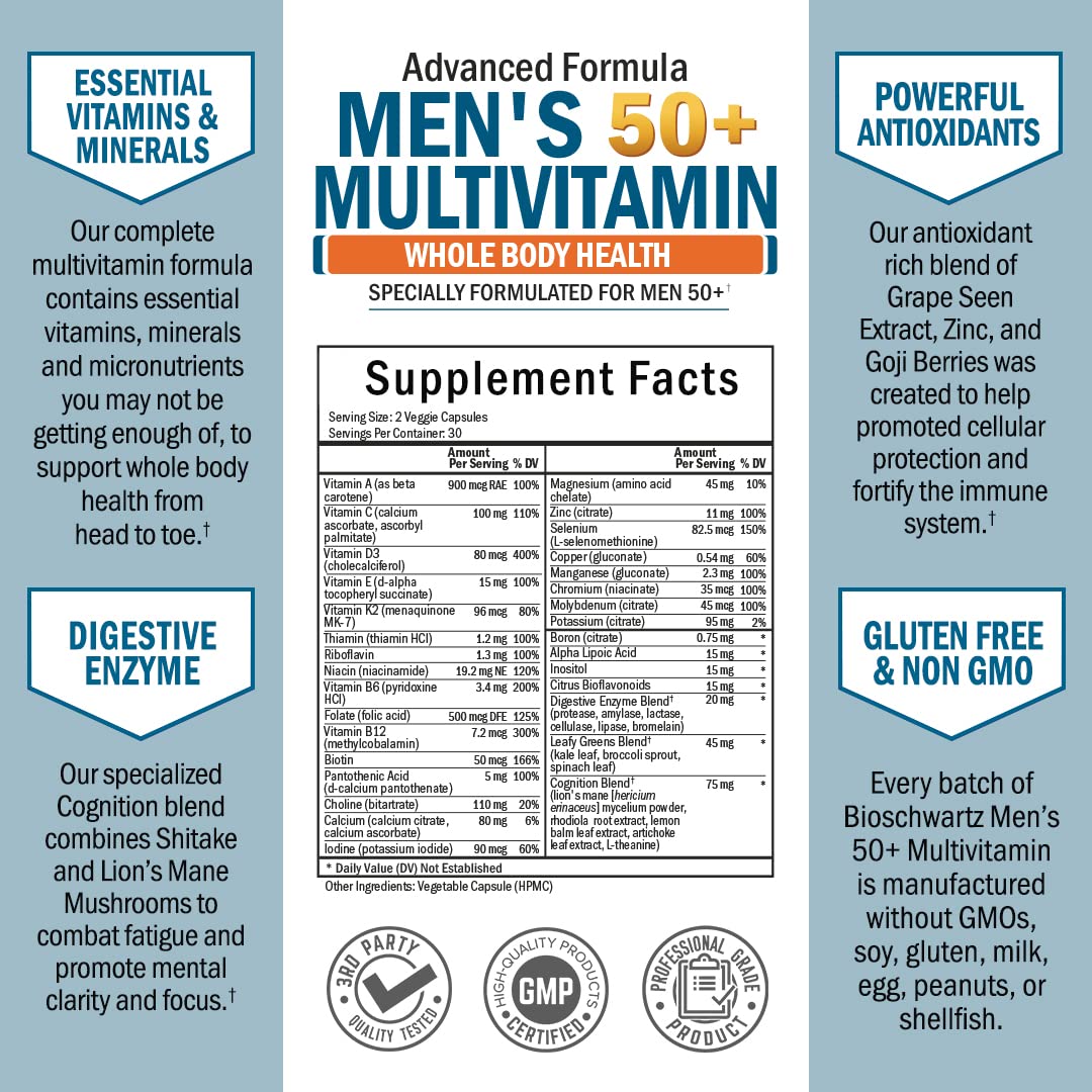 BioSchwartz Multivitamine50+ – étiquette: liste d'ingrédients et pureté garantie