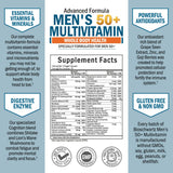 BioSchwartz Multivitamine50+ – étiquette: liste d'ingrédients et pureté garantie