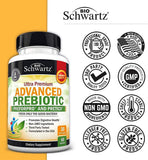 BioSchwartz Prébiotiques: boîte et capsules visant à réduire les ballonnements.