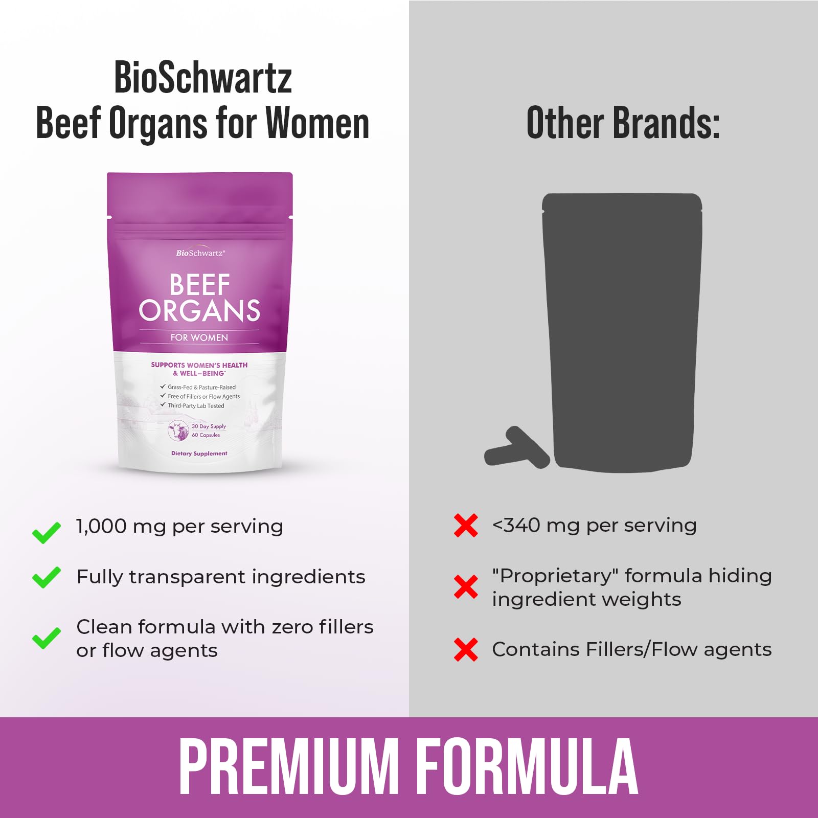 BioSchwartz Primal utérus boeuf en poudre pour équilibre féminin potentiel