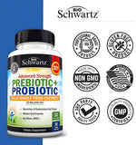 BioSchwartz, production cgmp et sans organisme génétiquement modifié.