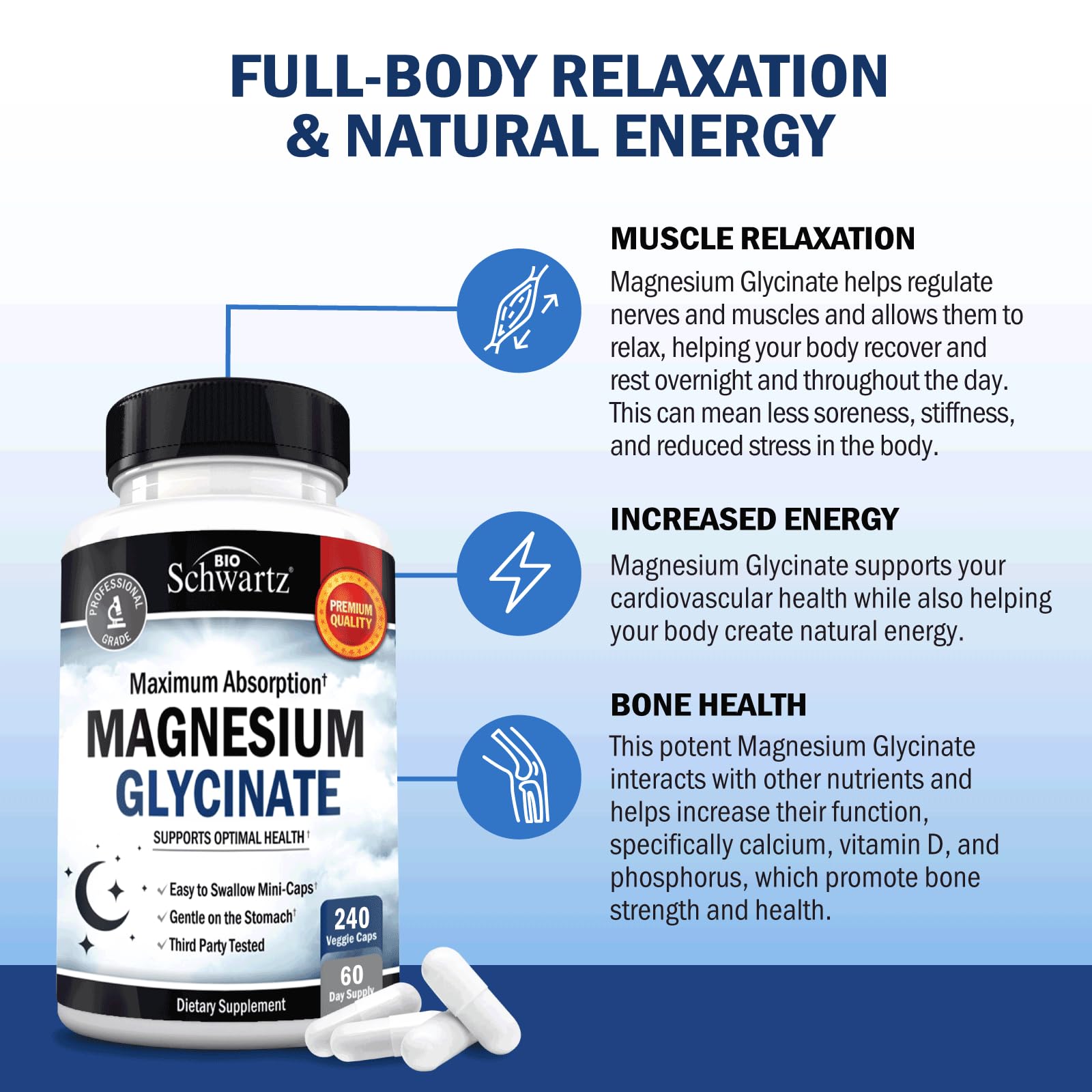 BioSchwartz Magnésium Glycinate – soutien nerfs et muscles pour le quotidien.