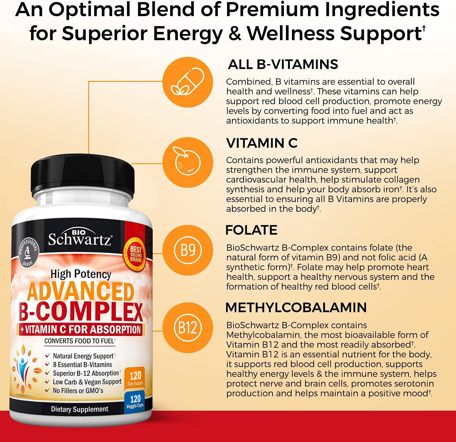 BioSchwartz Vitamine B Complexe avec vitamine C améliore l’absorption et le soutien immunitaire