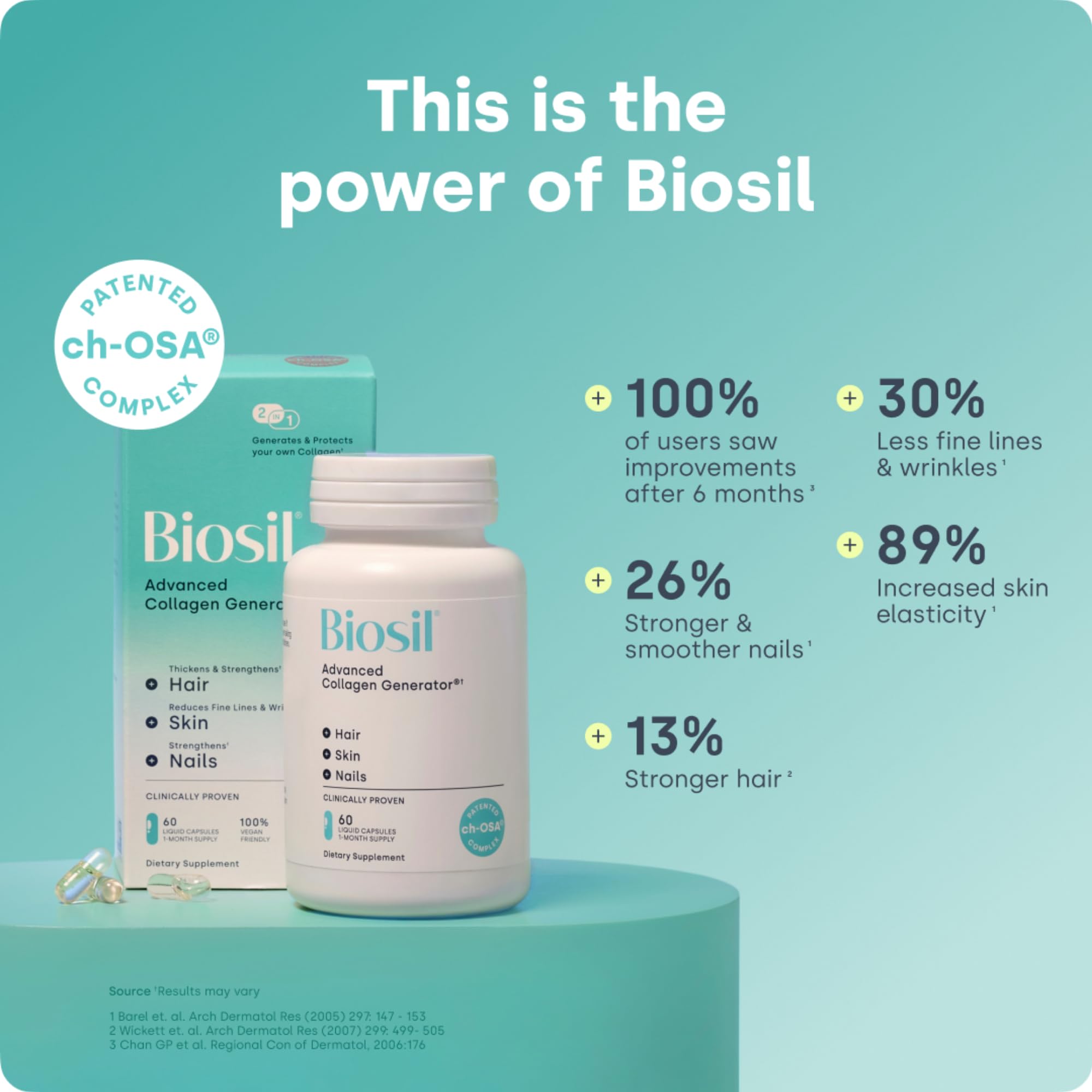 Capsules liquides Biosil Booster de Collagène prêtes à être intégrées dans la routine beauté.