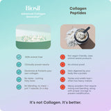 Plan de routine beauté incluant Biosil Booster de Collagène.