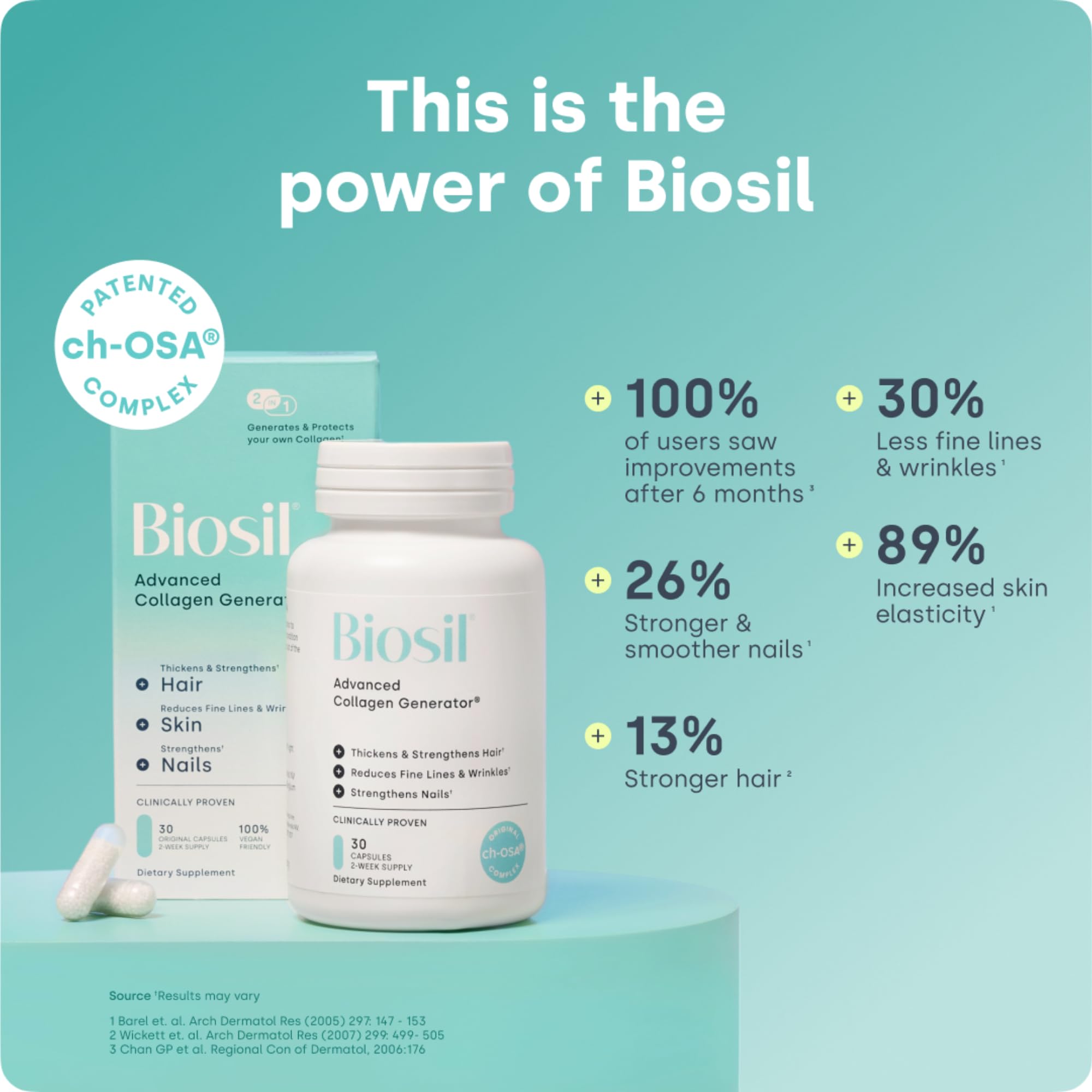 Biosil: complexe ch-osa patenté, activation du collagène.