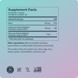 Biosil – étui et boîte, aperçu quotidien