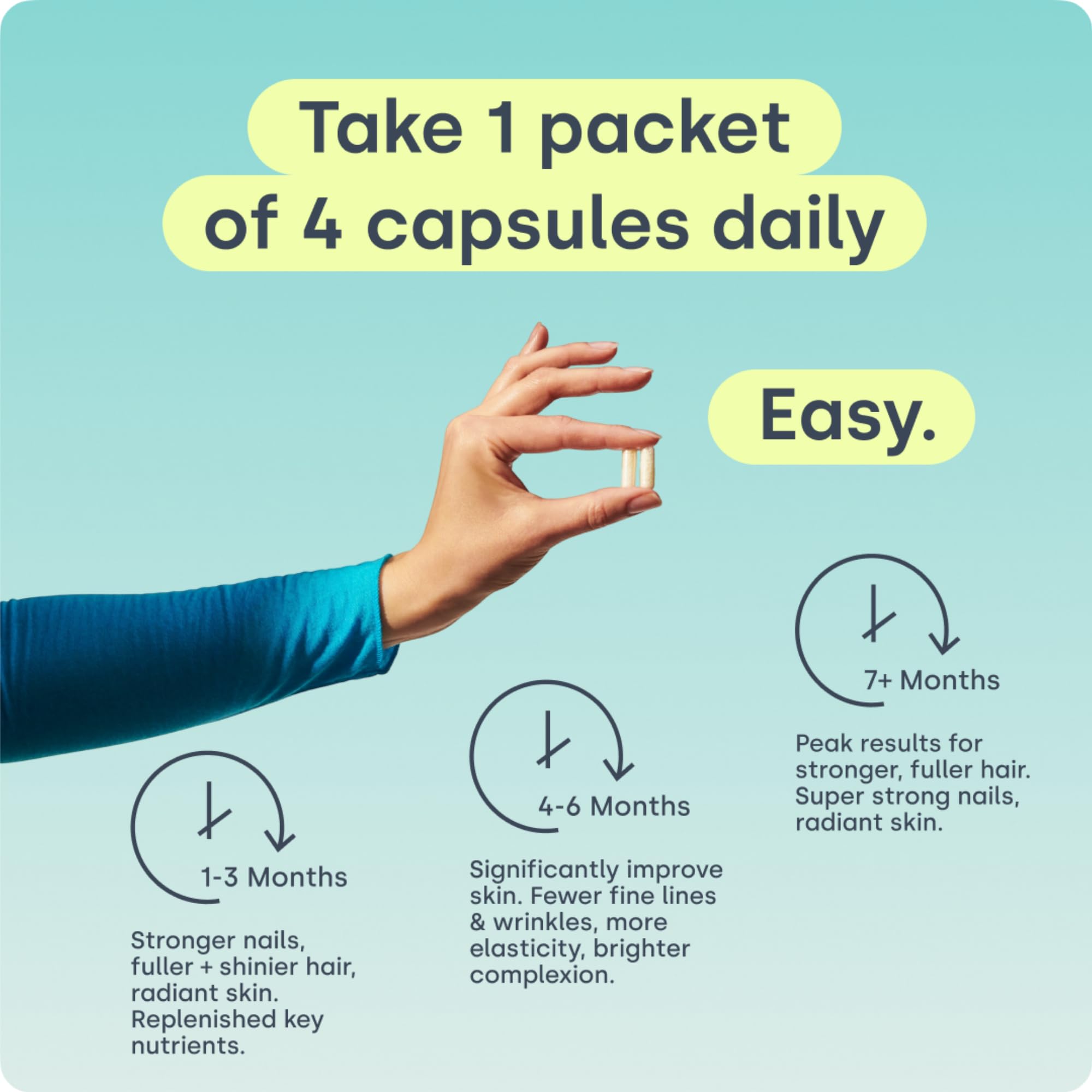 Biosil Peau elasticite – sachet, utilisation quotidienne.
