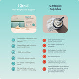 Biosil – tableau nutritionnel, aperçu clair des nutriments clés apportés.