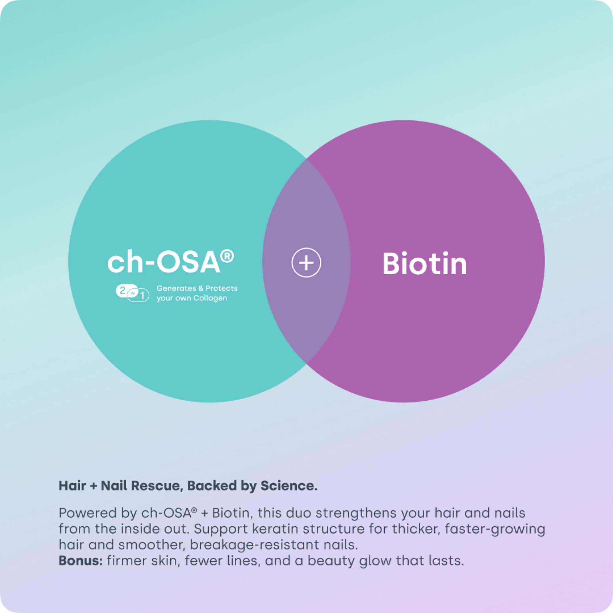 Biosil – prise matin et soir, démontrant le mode d'emploi