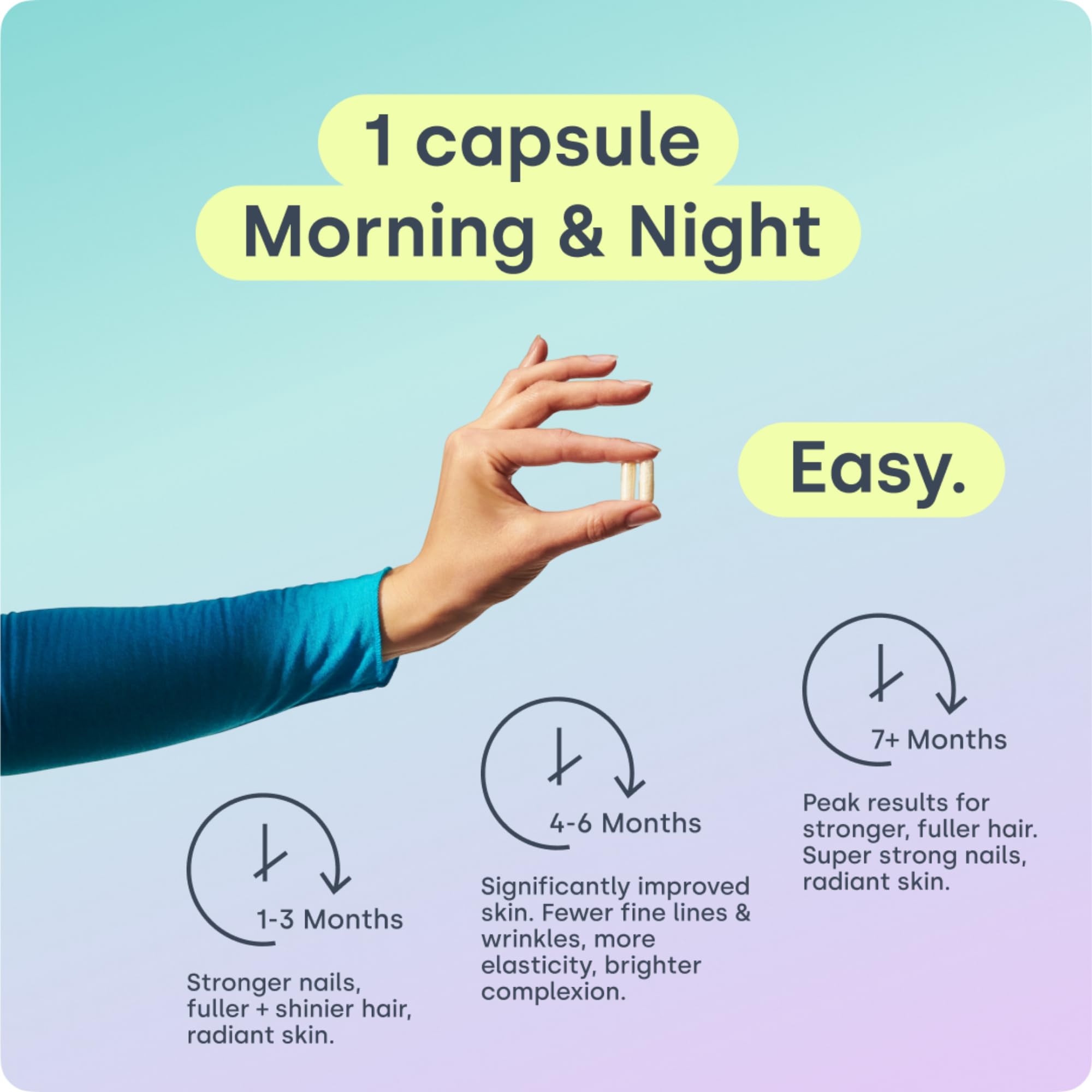 Biosil: soutien des ongles et cheveux en utilisation quotidienne.