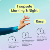 Biosil: soutien des ongles et cheveux en utilisation quotidienne.