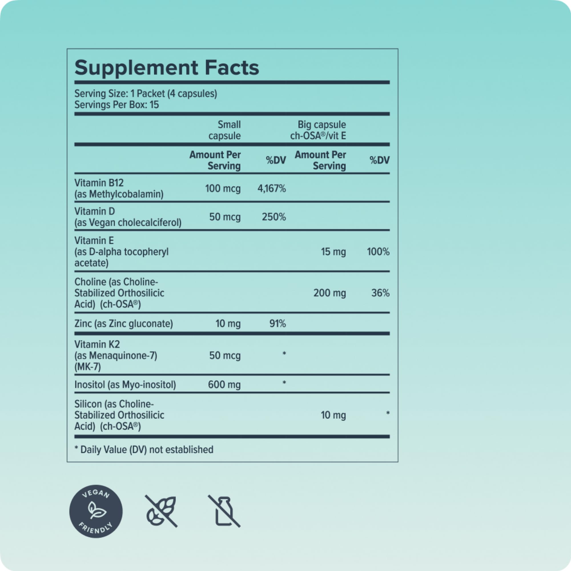 Biosil Utilisation quotidienne – sachet pratique et rapide.