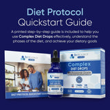 Étiquette BioSource Labs Complex Diet Drops facile à lire et suivre.