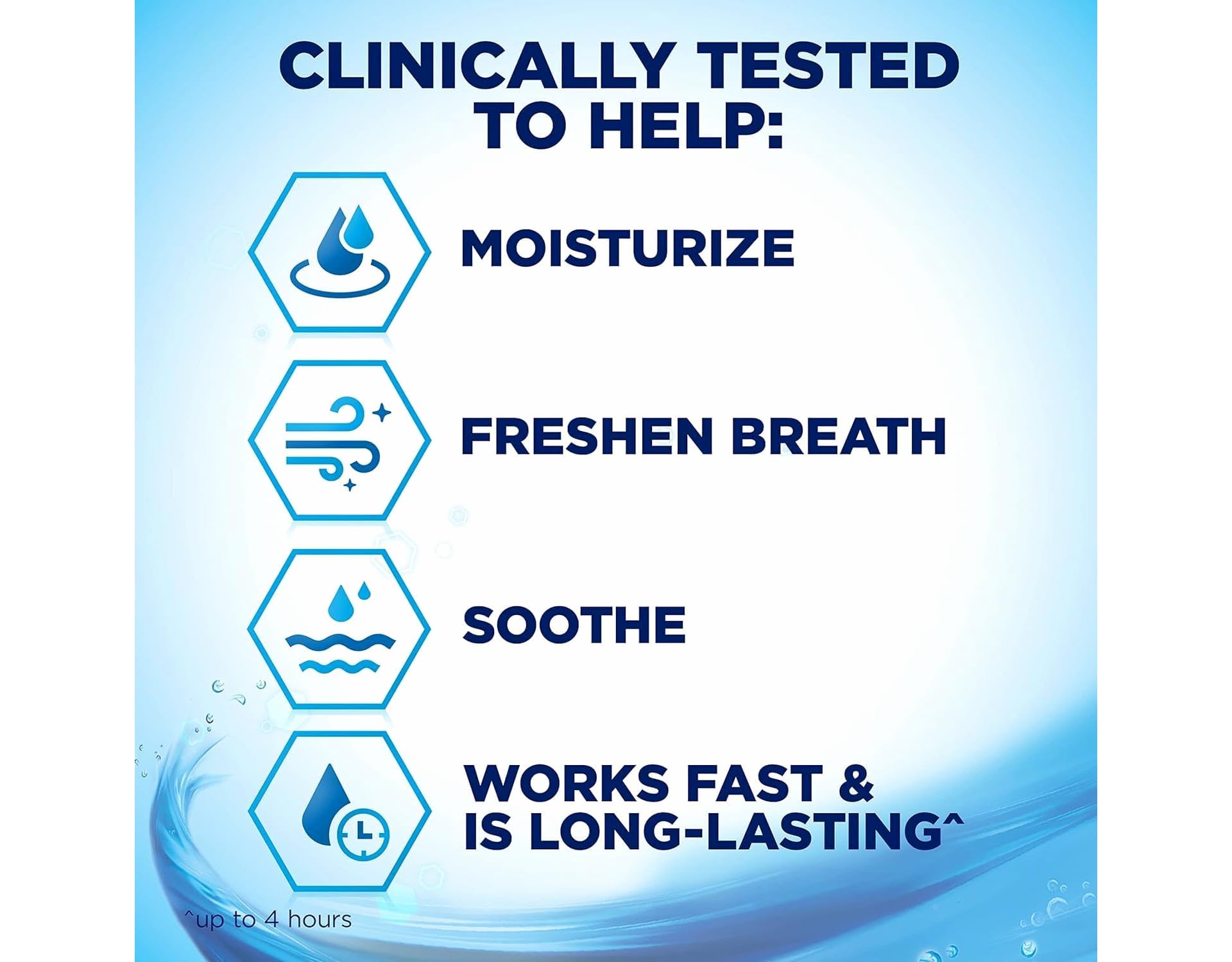 Texture hydratante et lisse du Gel Balance Biotène pour un confort buccal.