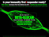 Biotest Beta-Glucane etiquette-emballage : informations claires et choix faciles.