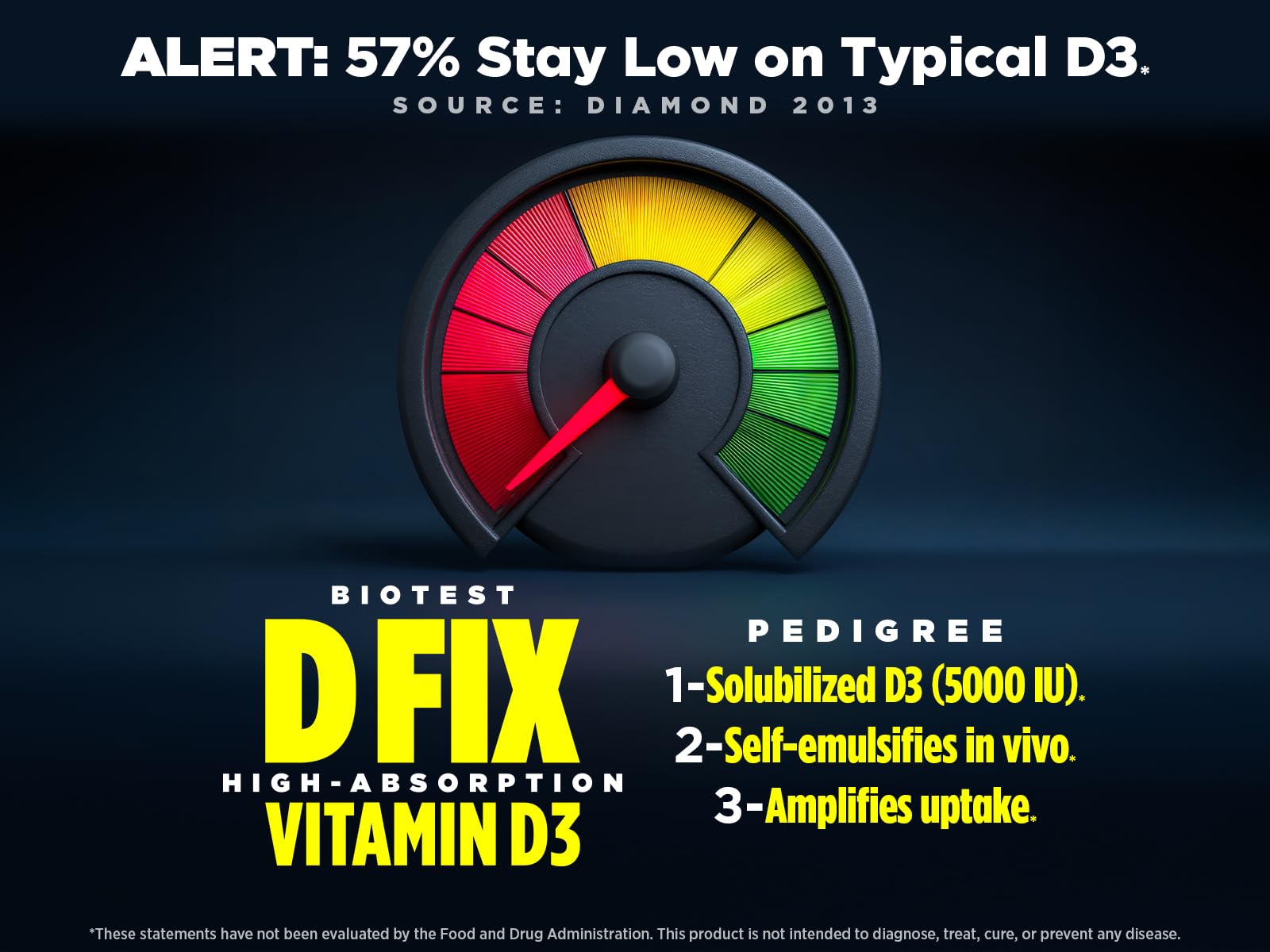 Étiquette Biotest D Fix – dosage 5000 UI pour référence rapide.