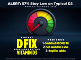 Étiquette Biotest D Fix – dosage 5000 UI pour référence rapide.